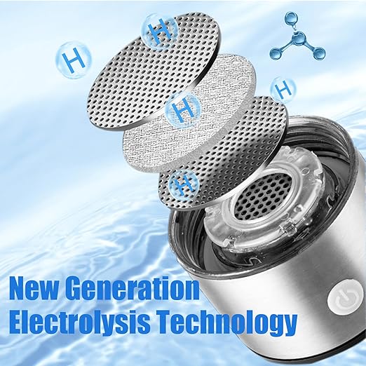 Hydrogen Glass Water Bottle