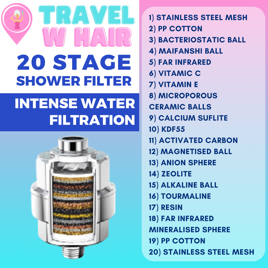 20 Stage Shower Filter (Gold)