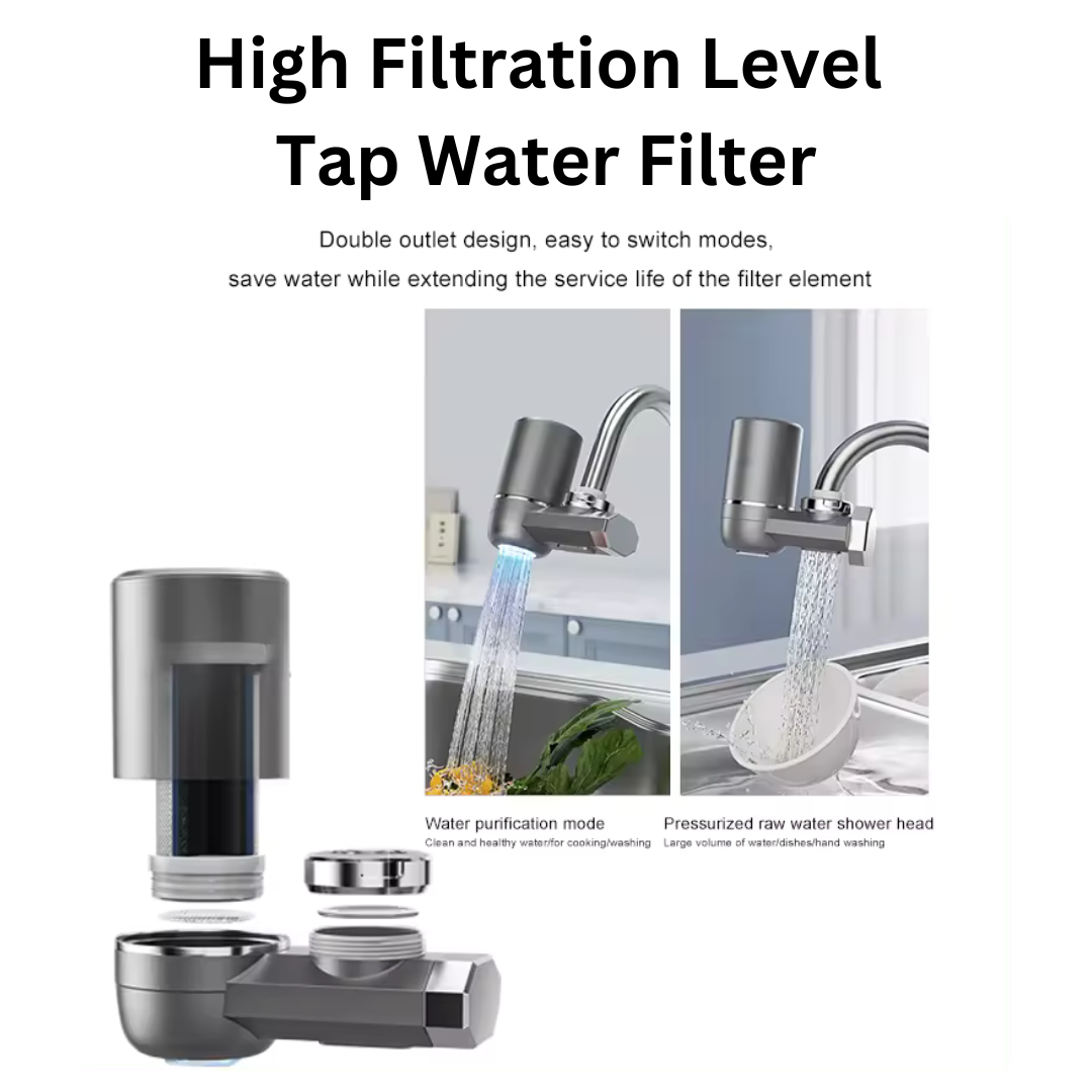 Premium Tap Water Filtration System with Ceramic – TWH Water Protection