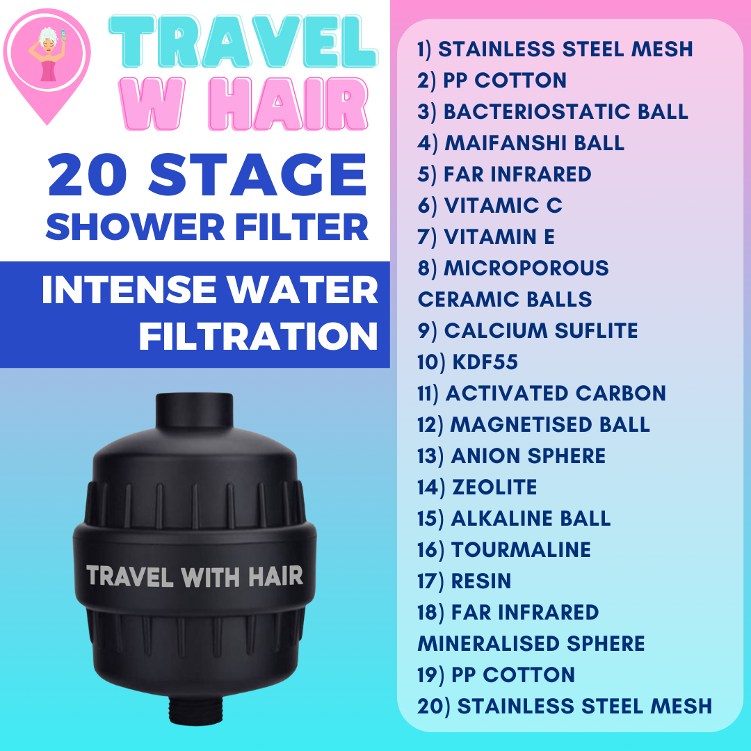20 Stage Shower Filter (Black)